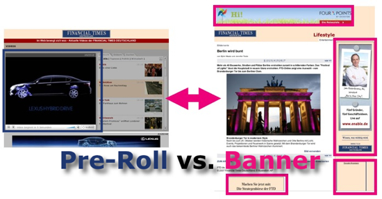 Pre-Roll vs. Banner
