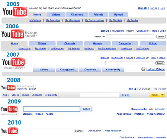 youtube_navigation