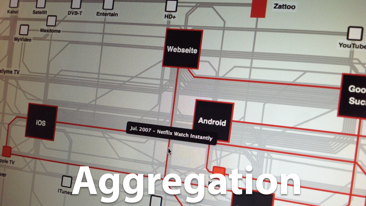 aggregation_v2.001