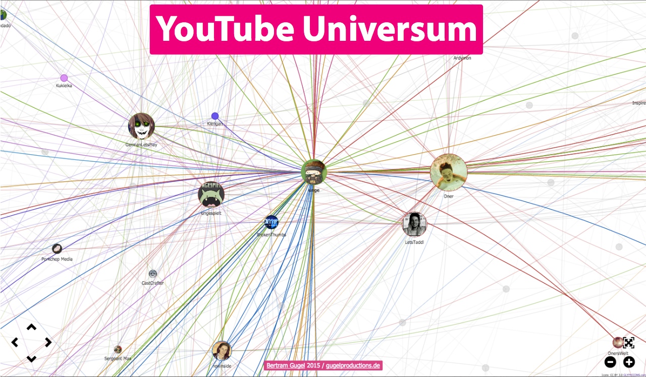 youtube-universum-teaser